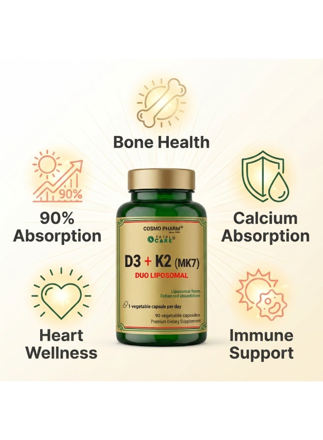 Cosmo Pharm Vitamin D3 2000 IU + K2 (MK-7) Liposomal Duo | Supports Strong Bones & the Immune System | 90 Vegetable Capsules - Image 3
