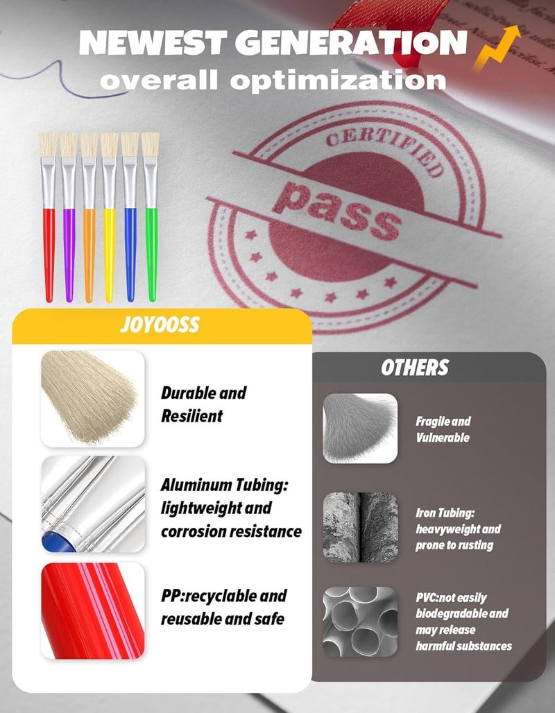 Joyooss Kids Paint Brushes, 12 Pcs Round/Flat Large, Easy to Clean & Grip Washable No Shed Hog Bristle for Watercolor, Acrylic, Gouache - Image 5