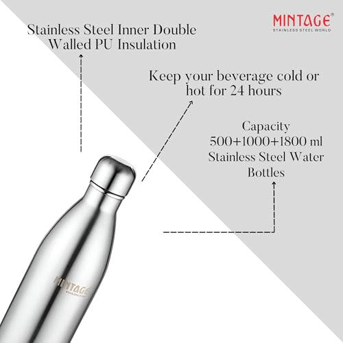 Mintage Water Bottle 1 LTR for Home | 1000 ml Water Bottle Hot and Cold for Fridge | Stainless Steel Water Bottles Best for Home Office School Gym Kitchen Travel Leakproof - Image 2
