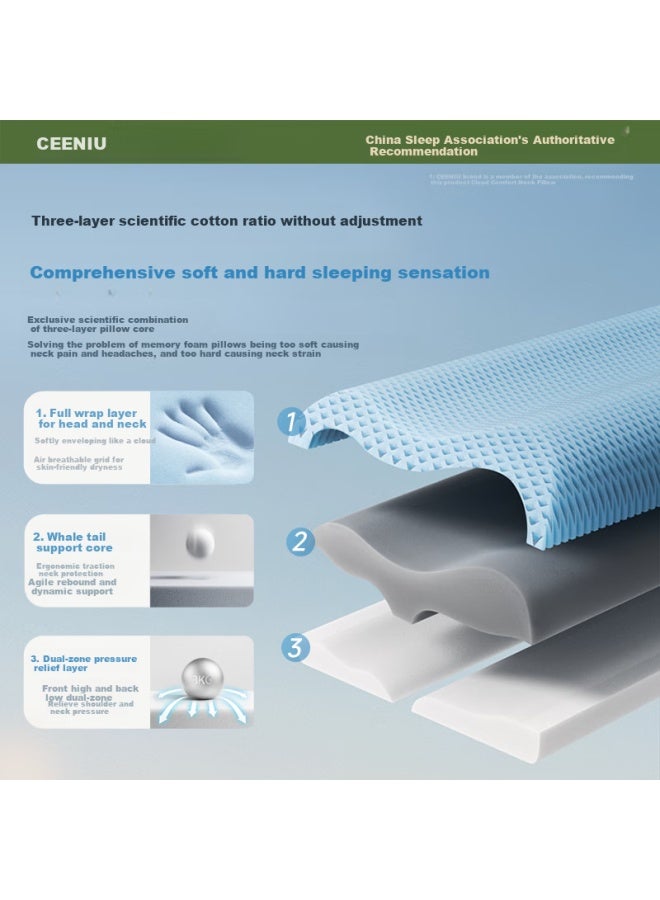 Ceeniu Pillow, Deep Sleep Cervical Pillow, Cervical Spine Support, Professional Medical Use, Adult Single Memory Foam Pillow Core, Ergonomic Desig - Image 3