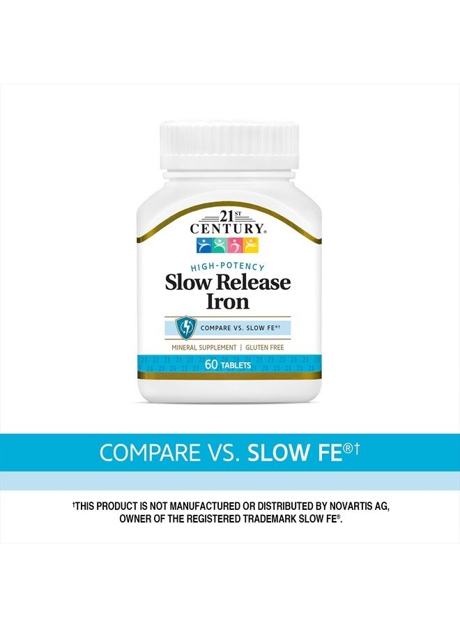 21st Century Slow Release Iron Tablets, 60 Count - Image 2
