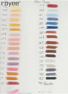 Royee 36 Skin Tones Colored Pencils Portrait Set Oil Based Pre-sharpened Drawing Pencils  - Image 5
