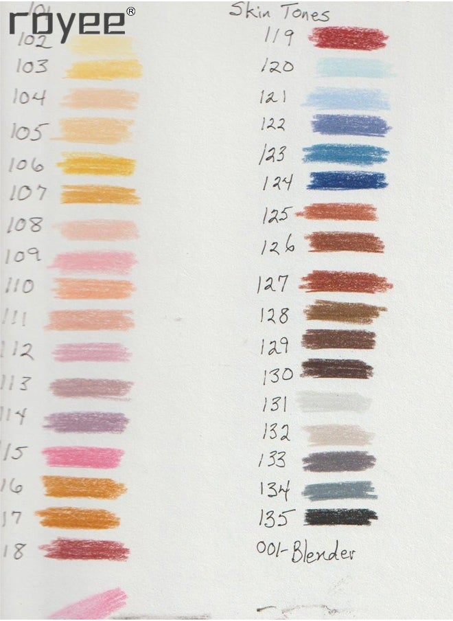 Royee - 36 Skin Tones Colored Pencils Portrait Set Oil Based Pre-sharpened Drawing Pencils - Image 1