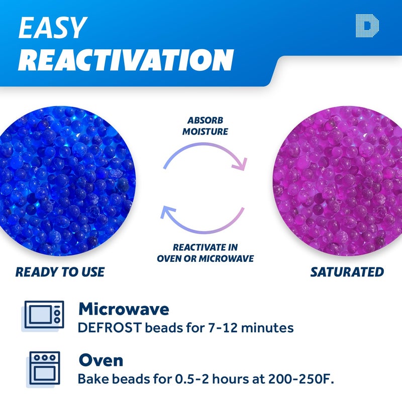 DRYDRY [1.9 LBS] Blue Indicating Silica Gel Beads(Industry Standard 3-5 mm) - Reusable Desiccant Beads Silica Beads(Blue to Pink) - Image 3
