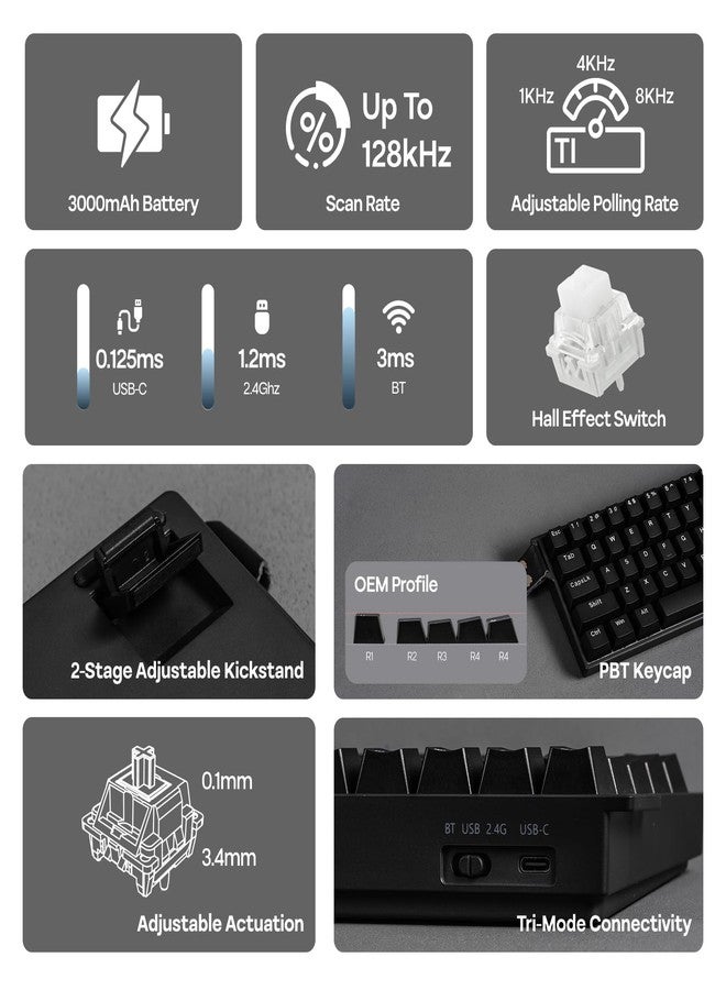ابوماكر لوحة مفاتيح الألعاب اللاسلكية EPOMAKER Aula MINI60 HE، معدل استجابة 8 كيلو هرتز، SOCD وDKS، لوحة مفاتيح بتأثير هول بنسبة 60% مع زناد سريع وتفعيل قابل للتعديل، إضاءة RGB، غطاء مفاتيح PBT، متوافقة مع ويندوز/ماك (قياسي) - Image 3