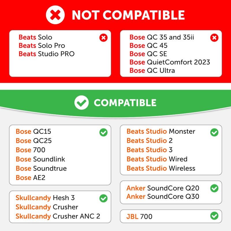 WC SweatZ Studio - Patented Earpad Covers for Beats Studio 3 (A1914) & Beats Studio 2 (B0500 /B0501), Made by Wicked Cushions | Sweatproof & Easily Washable | Black - Image 2