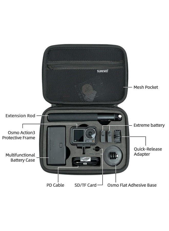 SUREWO Surface-Waterproof DJI Action 4 Carrying Case,Travel Portable Bag Compatible With DJI Osmo Action 4/3 Adventure Combo Accessories - Image 4
