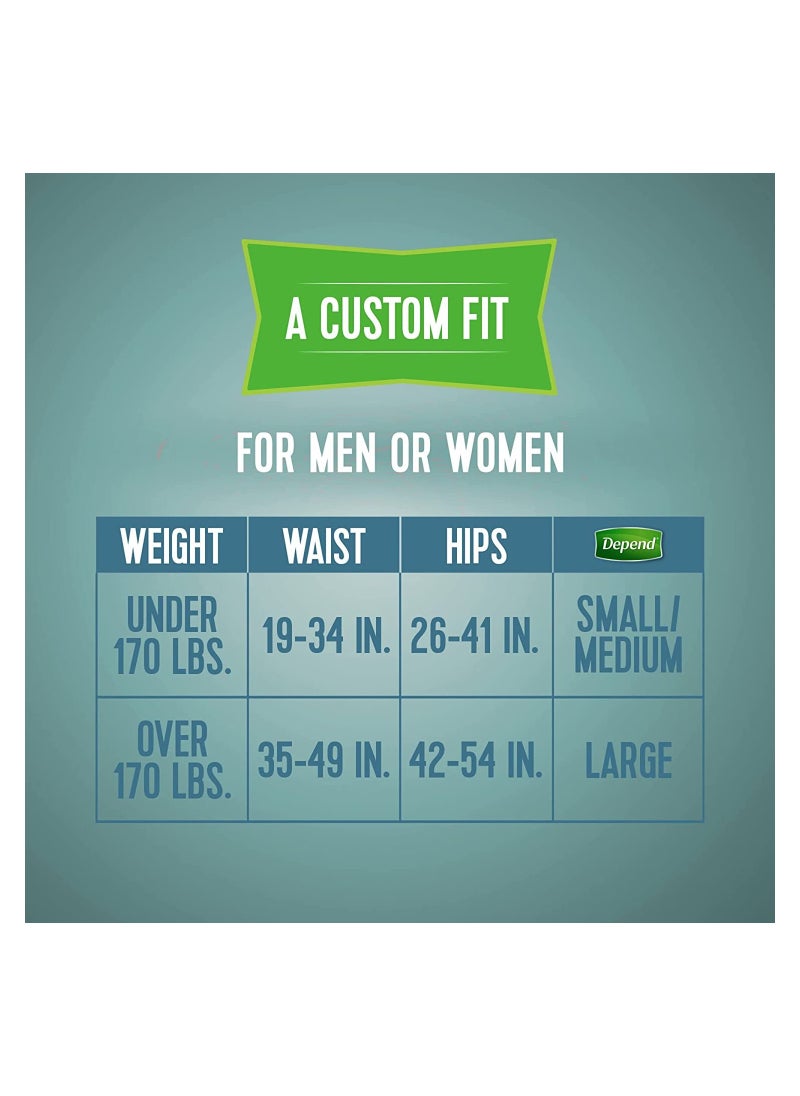 Depend - Depend Protection with Tabs, Maximum Briefs S/M, 20 Count 19-34 in Waist - Image 1