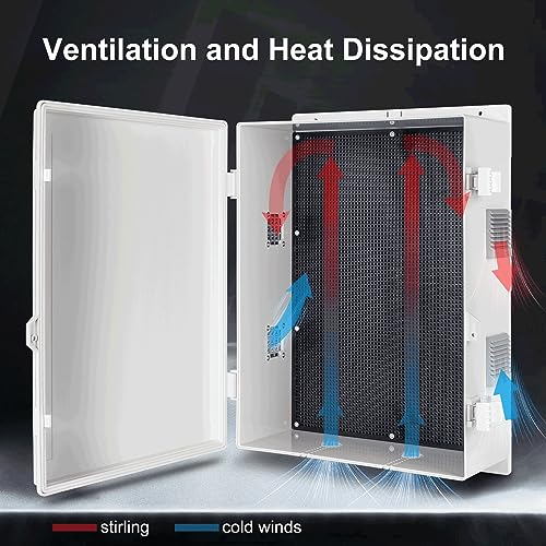 Namunanee Outdoor Electrical Junction Box, ABS Water Resistant Enclosure with Internal Mounting Panel & Hinged Cover (18.1" H* 12.6" L* 6.3" W) - Image 4