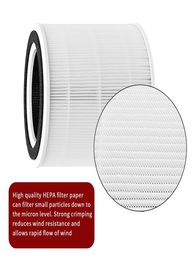 HIFROM (Pack of 1 TT-AP005 Replacement Filter, H13 True HEPA Filter, Activated Carbon Filter Set Compatible with TT-AP005 Air Purifier - Image 4