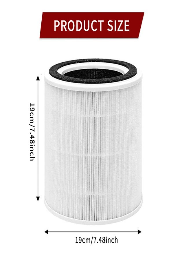 HIFROM (Pack of 1 TT-AP005 Replacement Filter, H13 True HEPA Filter, Activated Carbon Filter Set Compatible with TT-AP005 Air Purifier - Image 3