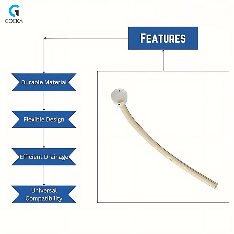 GOEKA 36-Inch Waste Pipe for Wash Basin & Sink Drain | Flexible, Durable White Drainage Pipe for Bathroom and Kitchen Water Outlet - Image 2