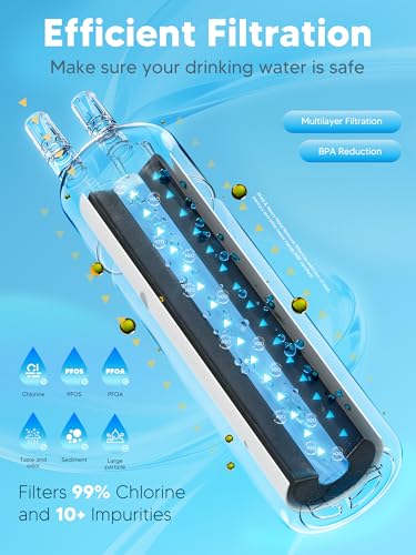 BOGDA W10295370A Water Filter Replacement Fit for EDR1RXD1, WHR1RXD1, Filter 1, W10295370, KAD1RXD1, P8RFWB2L, P8WB2L, P4RFWB, P5WB2L, 46-9081, 46-9930 Compatible with Whirl-pool Ken-more (3 Filters) - Image 3