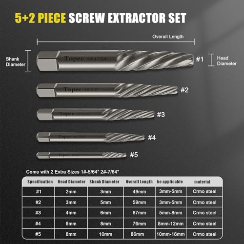 TOPEC Damaged Screw Extractor Set, 7 Piece Easy Out Bolt Extractor for Easily Remove Broken Bolts, Stripped Screws, Studs - Image 2