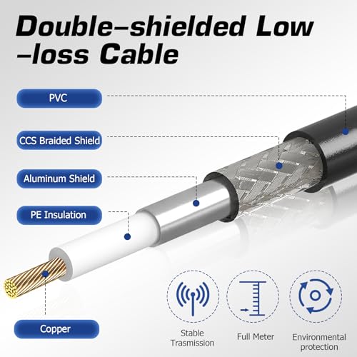 RFAdapter RG8x Coaxial Cable, CB Coax Cable, 50ft UHF PL259 Male to Male Low Loss CB Antenna Cables, 50 Ohm for HAM Radio, Antenna Analyzer - Image 3