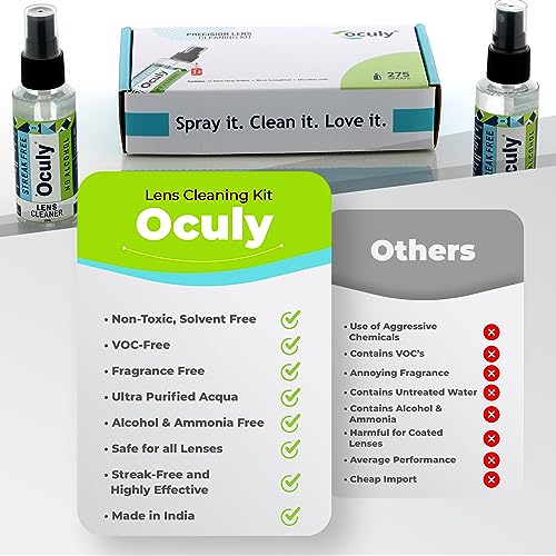 OCULY 1x 100ml Spectacle Lens Cleaner with 6x Japanese Microfiber Cloths Liquid Cleaning Kit for Blue filter antiglare lenses, Goggles, Safety Glasses & Laptop screens - Image 4