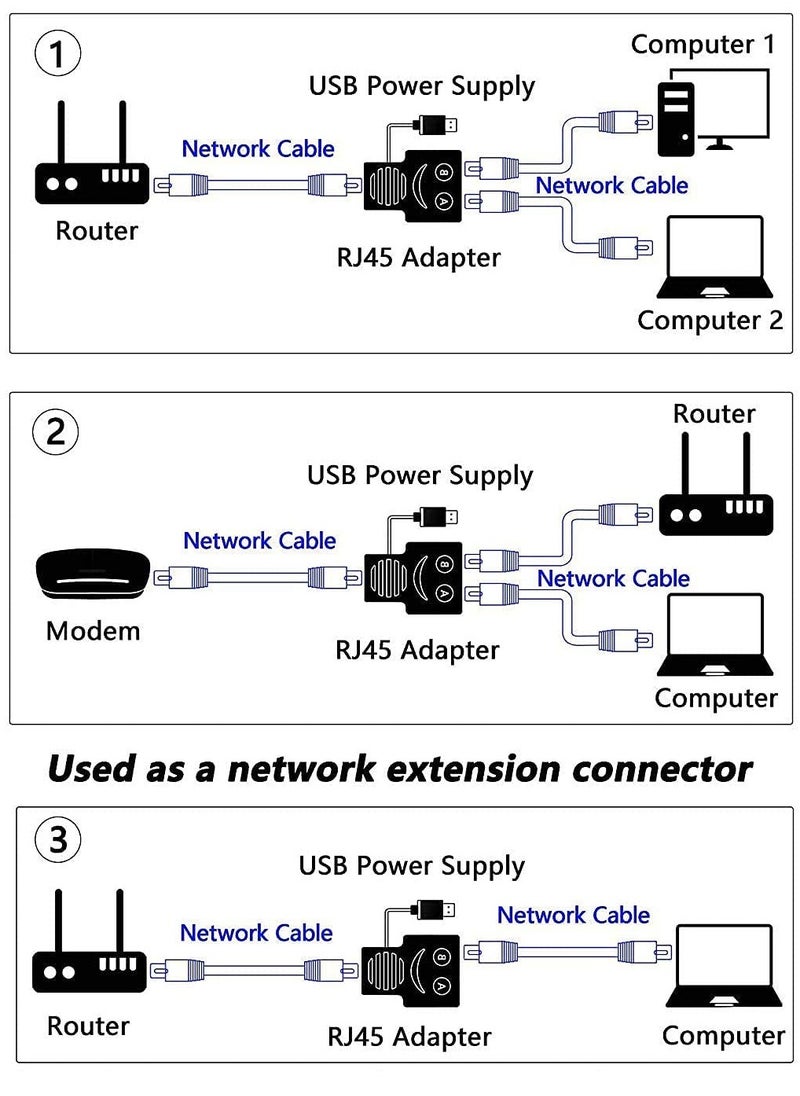Excefore - Ethernet Splitter 1 to 2 RJ45 Network Male, RJ45 LAN Ethernet Socket Connector Adapter, for Cat5, Cat5e, Cat6, Cat7 (Black, Power Supply Required) - Image 1