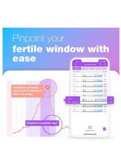 Easy@Home Ovulation Fertility Test Predictor Kit 20 LH + 5 HCG Strips Accurate Fertility Test for Women Ovulation Monitor - Powered  - Image 2