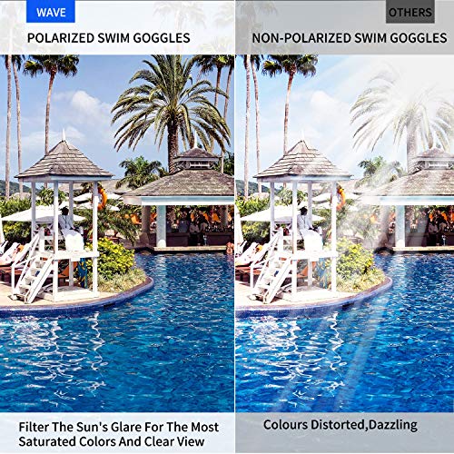 Wave Nearsighted Swim Goggles, Shortsighted Optical Swimming Goggles No Leaking Anti Fog UV Protection for Adult Men Women - Image 2