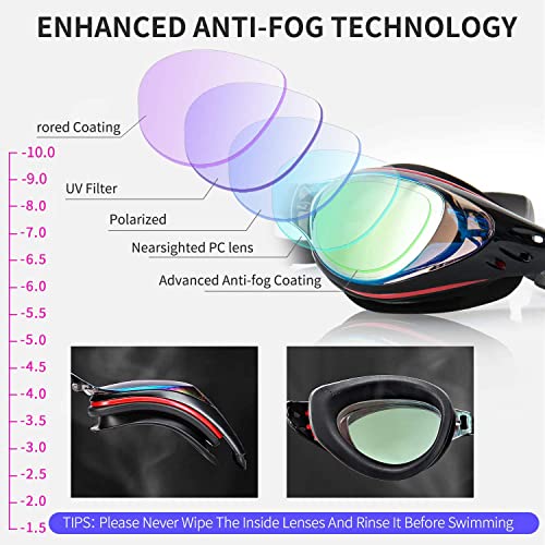 Wave Nearsighted Swim Goggles, Shortsighted Optical Swimming Goggles No Leaking Anti Fog UV Protection for Adult Men Women - Image 3