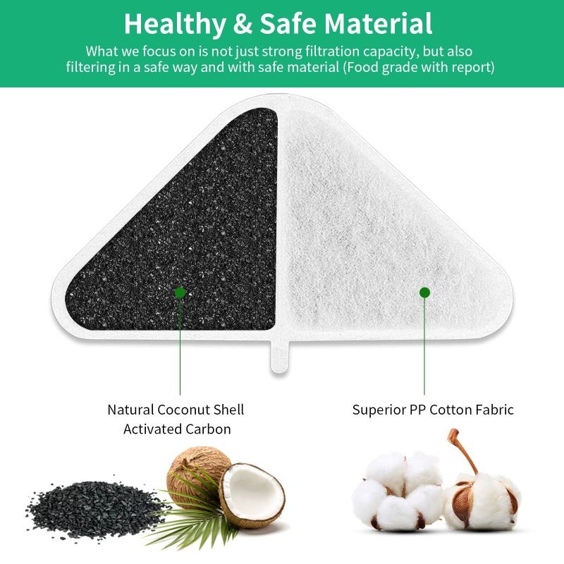 Kastty Replacement Filters for 230oz Dog Water Fountain, Made of Activated Carbon and PP Cotton, Kastty Food Grade Water Fountain Filters, 6pes Filter + 6pes Mesh + 6pes Sponge - Image 3