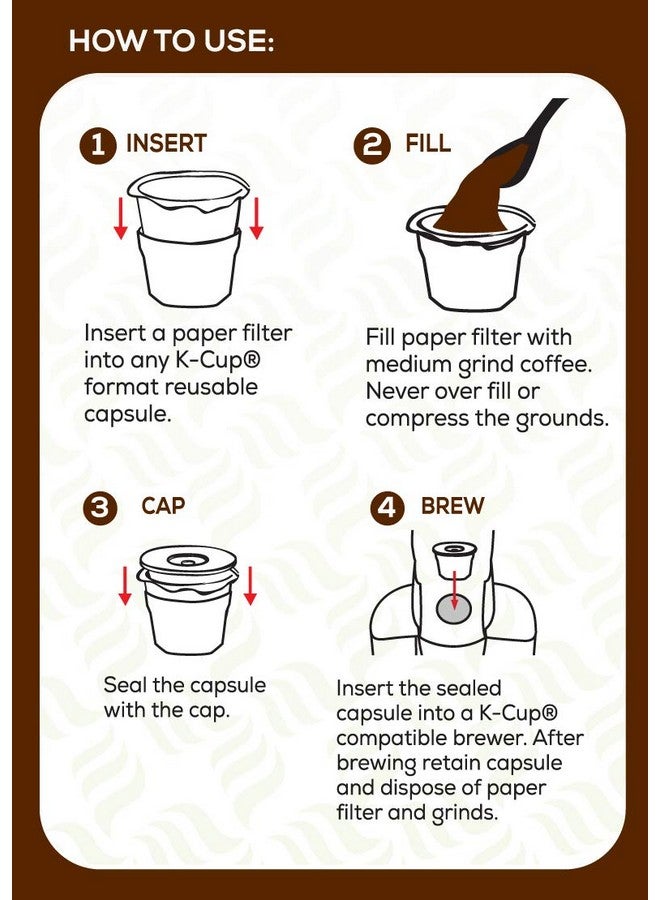 Perfect Pod Cafe Filters Paper Liners for Reusable K Cup Coffee Pods by Perfect Pod - Fits All Brands, Compatible With All Refillable Capsules - Disposable Paper Filters (200-Ct) - Image 2