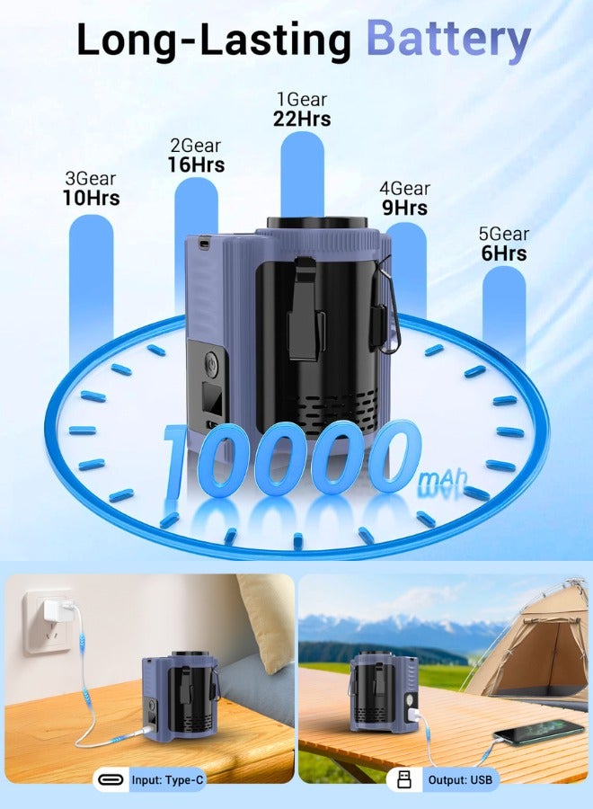 Chase Up Rechargeable Portable Waist Fan, 5 Speeds 16600RPM Turbo Strong Airflow With Max 22H Working Time, Hands-free Wearable Neck/Clip/Belt Fan for Outdoor, Jobsite, Farms, Traveling, Fishing, Golf - Image 2