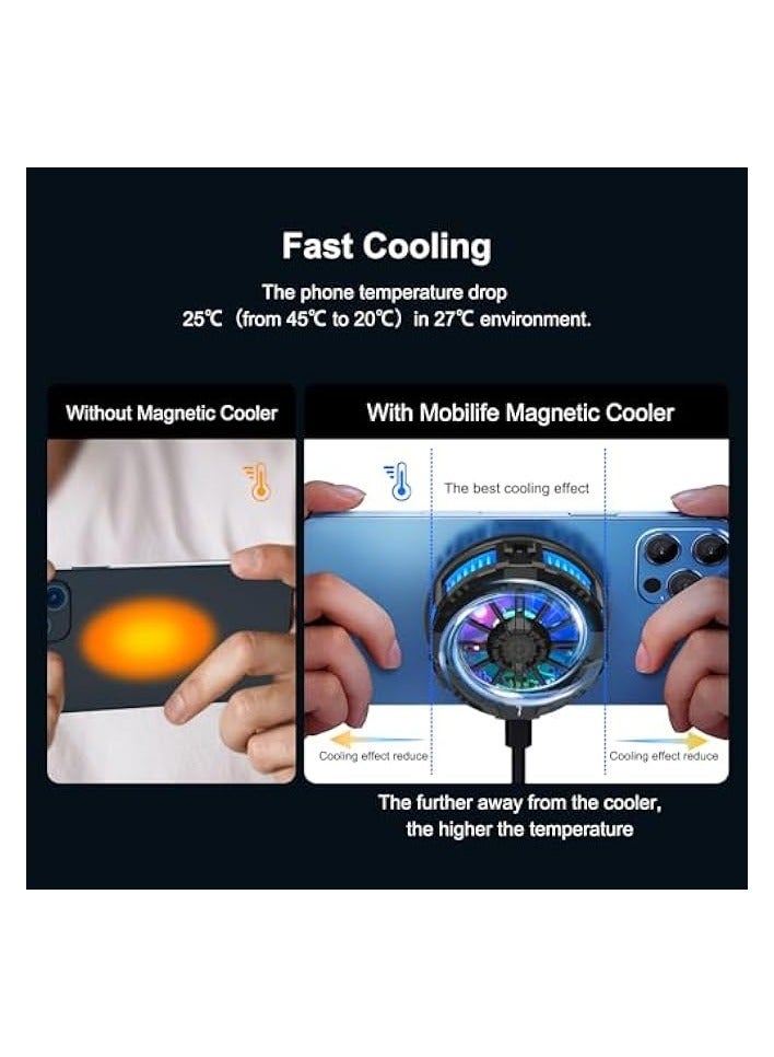 erorex Magnetic Mobile Cooler, Semiconductor Technology Phone Cooler for iPhone 12/13/14/15, 3 Cooling Modes, LCD Display, Instant Gaming Fan for iPhone, iPad and Android, Mobile Radiator (Black)  - Image 3
