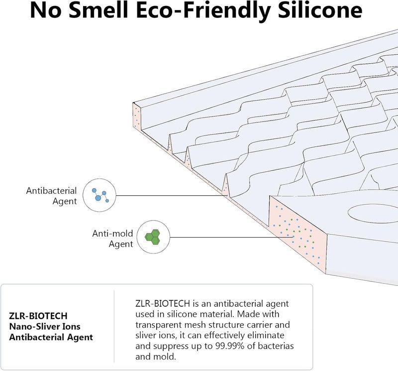 ZLR Silicone Dish Drying Mat for Kitchen Counter- Eco Friendly Food Grade Silicone Drying Mat - Easy to Clean Heat Resistant Dish Mat (Gray, L (12" x 16")) - Image 3