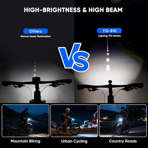 Linist 1200 Lumens Bicycle Light with Cutoff Line & Remote Control, USB Rechargeable Bike Headlight, Waterproof Aluminum Alloy Front Light for Night Riding, Long-Range Safety Light - Image 3