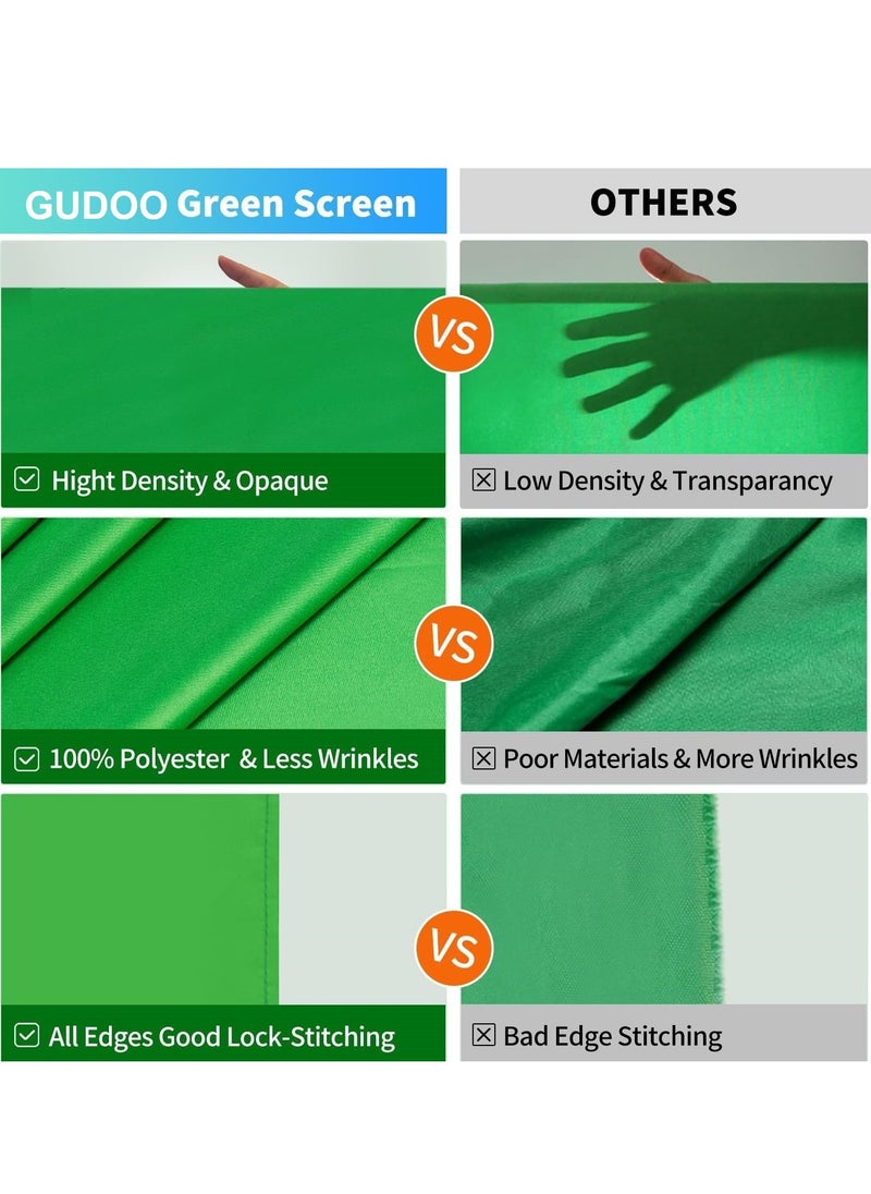 GUDOO Background for Photography Backdrop Kit with Stand 200 x 200 cm Portable Green Screen Backdrop with Stand kit Green Screen Background with Stand Carrying Bag Clamp for Streaming Video Zoom Green Screen Photo Background for Photography Studio  - Image 5