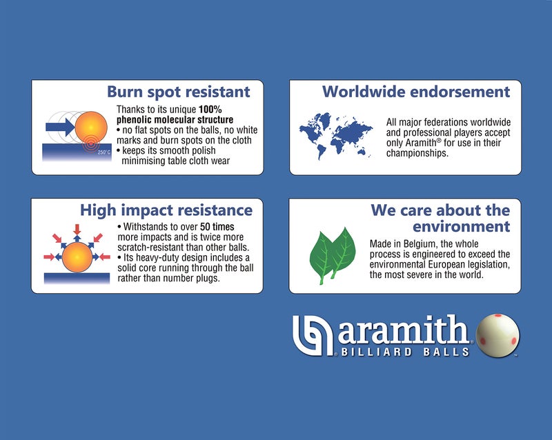 Aramith Premier Pool Cue Ball 2 1/4"" - Image 4