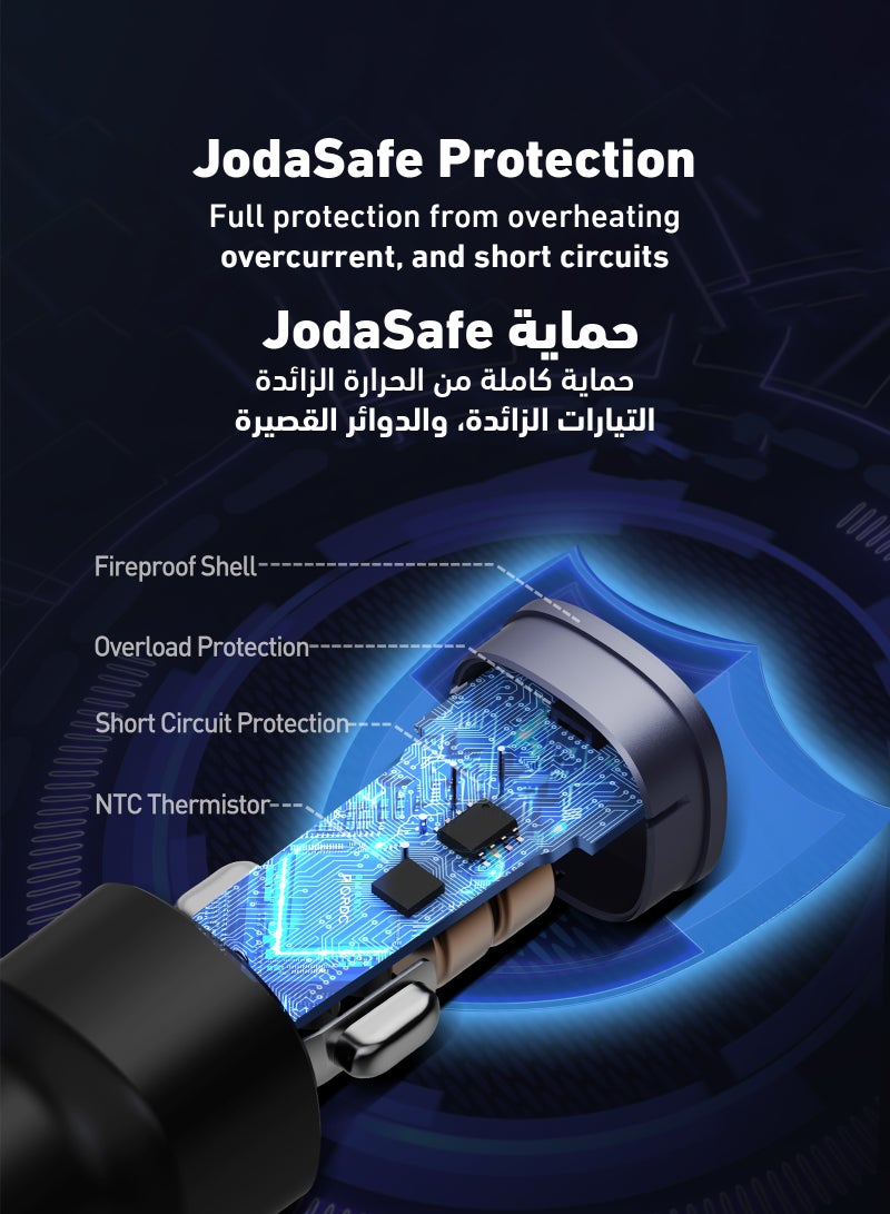 JODA 60W Fast Car Charger 🔌 Dual USB Type-C | Smart Charging Adapter for iPhone, Samsung & Laptops – Black 🚗 - Image 5