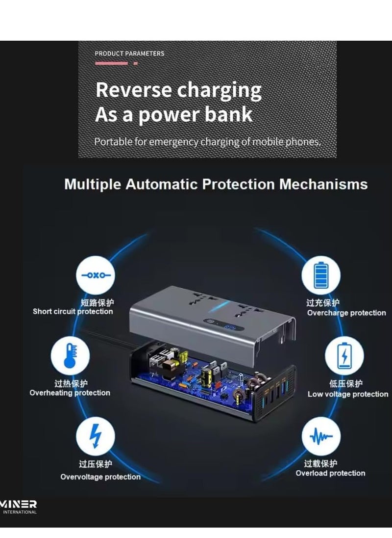 HAMMINER 200W Car Power Inverter DC 12/24V To 220V AC Car Inverter With 3 USB (2.4A + 1.2A + QC3.0 + Type-C) & 2 AC Outlets For Laptop Car Plug Adapter Car Power Inverter Car Charger Fast Charger LED Display Cigarette Lighter Connector, Perfect For Cars, SUVs & Trucks  - Image 5