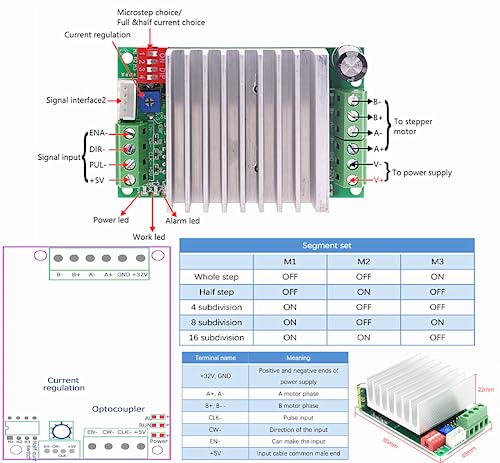 CNCTOPBAOS 4 Axis Nema23 Stepper Motor USB Mach3 CNC Kit,270oz-in 76mm 3A,USB Controller Board Motion Control Card,TB6600 Driver 4.5A 24V for CNC Router Milling Engraving Machine - Image 4