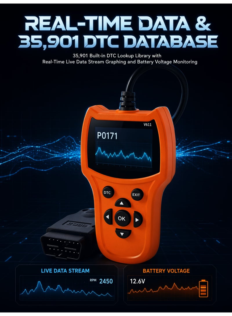 Valiant Glow OBD2 Universal Scanner Automotive Car Diagnostic tool|Engine Fault Code Reader Scanner|with Live Data and I/M Readiness|Freeze Frame with Colour Screen| Play for All OBDII Vehicles - Image 5