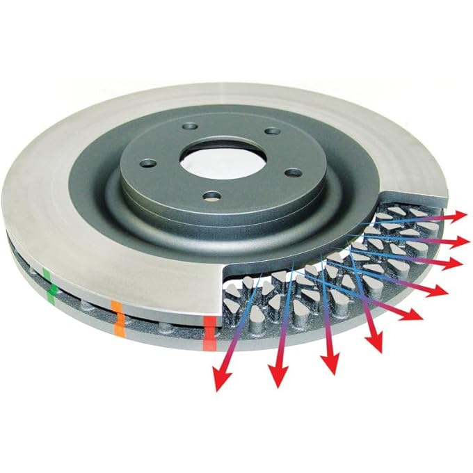 ريحني DBA DBA42722S دوار الفرامل أحادي الاتجاه ذو فتحة TSlot - Image 2