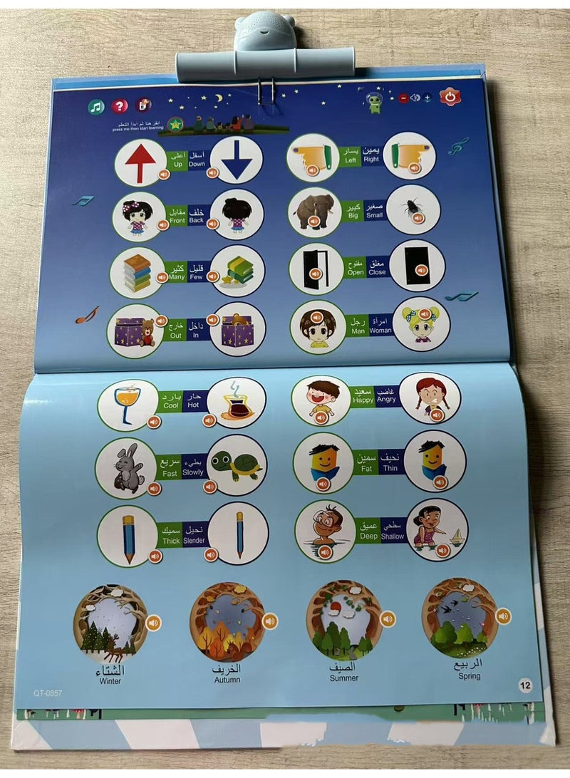 HALAMODO Arabic Talking Wall Chart | Kids Educational Learning Poster | Arabic/English Bilingual Enlightenment | Numbers+Animals+Vehicles Recognition | ABS Eco-Friendly Material | Waterproof & Tear-Resistant | Touch & Learn | Early Education Essential | Parent-Child Interactive Toy | Cognitive Development - Image 3