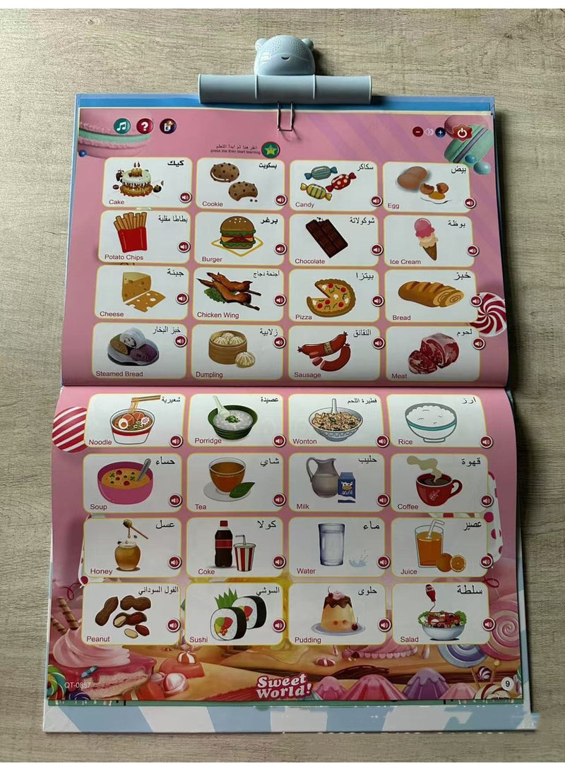 HALAMODO Arabic Talking Wall Chart | Kids Educational Learning Poster | Arabic/English Bilingual Enlightenment | Numbers+Animals+Vehicles Recognition | ABS Eco-Friendly Material | Waterproof & Tear-Resistant | Touch & Learn | Early Education Essential | Parent-Child Interactive Toy | Cognitive Development - Image 5