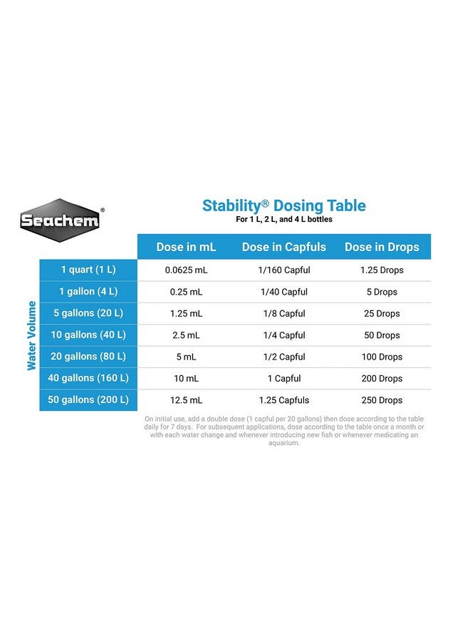 سي تشيم سيشيم ستابليتي - 4 لتر - Image 2