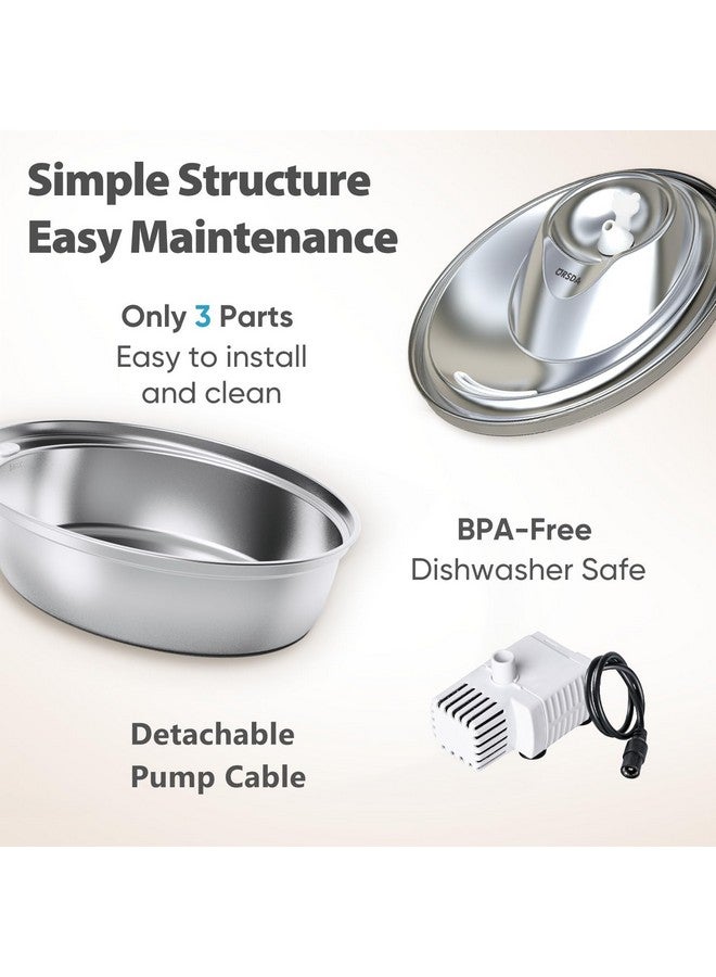 ORSDA Cat Water Fountain Stainless Steel, 2L Pet Fountain for Cats Inside, Dog Water Dispenser, Automatic Cat Drinking Fountains with 6 Replacement Filters for Cats, Small Dogs - Image 4