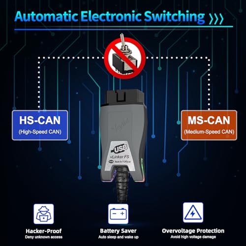 vLinker V-gate vLinker FS USB FORScan OBD2 Adapter for HS/MS-CAN Auto Switch, Wire OBD2 USB FORScan Adapter Code Readers & Scanner Diagnostic Tools - Image 2