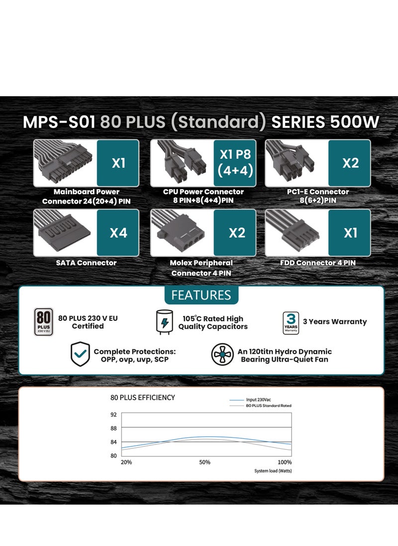 Majesty Majesty 500W 80 Plus Non-Modular Low Noise ATX 500W Power Supply - UK - Black  - Image 4