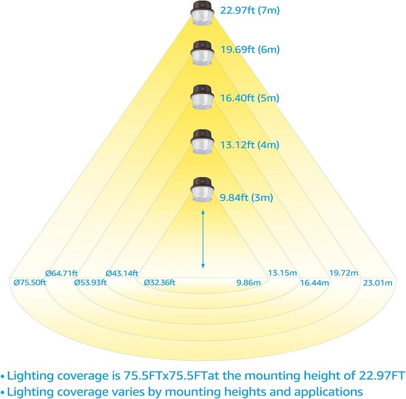 TORCHSTAR LED Barn Light, Dusk to Dawn Area Lights with Photocell, Outdoor Security Flood Lighting, ETL & FCC Listed, IP65 Waterproof, Aluminum, 110-277V, Garage, Yard, 3000K Warm White, Bronze - Image 5