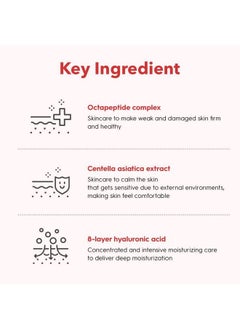 Cell Fusion C Laser Rejuvenation Ampoule | Anti Aging Wrinkle Care Collagen Ampoule  - Image 5