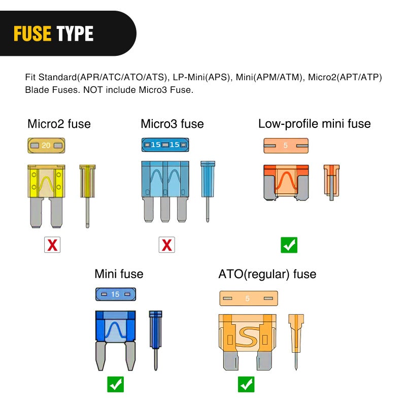 Nilight - 50040R 12V Car Add-a-Circuit Fuse Adapter with Standard and Mini TAP Profile TAP Blade Fuse for Cars Trucks Boats, 10 Pack Fuse Holder-3 types, 2 Years Warranty,Blue, Red, Black - Image 3
