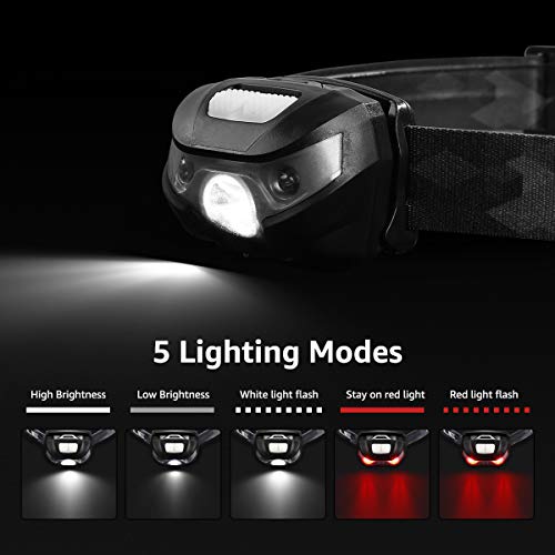 Lepro LED Headlamp Rechargeable - Super Bright Head Lamp with 5 Modes for Camping & Hiking Gear Essentials, IPX4 Waterproof Headlight Flashlight with Red Light, USB Cable Included - Image 2