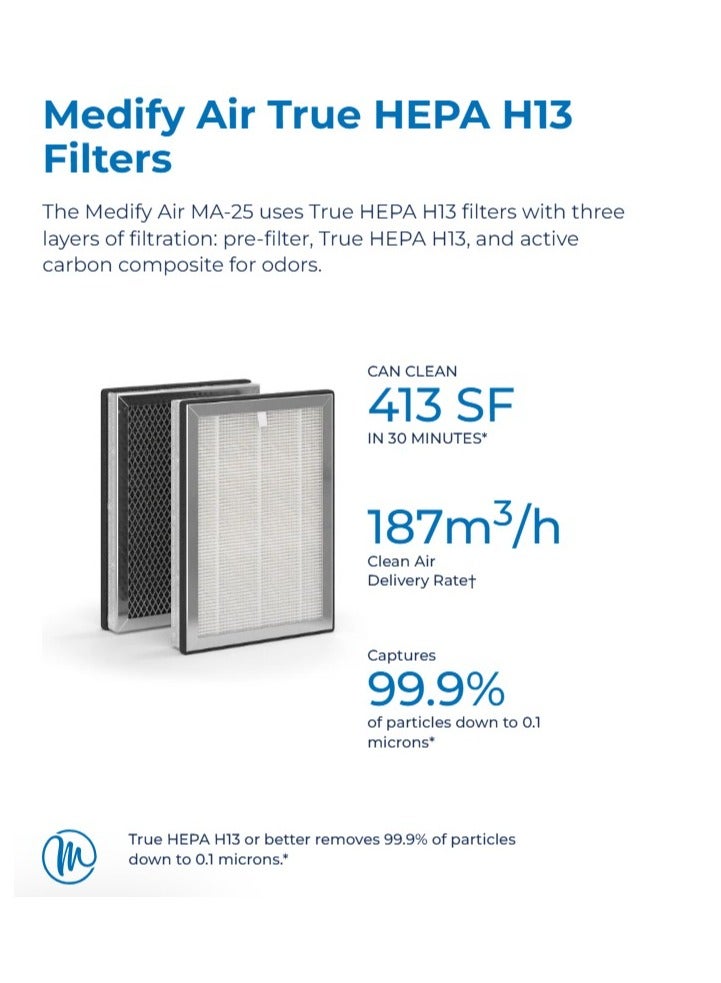 Medify Air Medify Air MA-25 Air Purifier with H13 HEPA filter - a higher grade of HEPA for 500 Sq. Ft. Air Purifier | Dual Air Intake | Two '3-in-1' Filters | 99.9% removal in a Modern Design (1-Pack, Black)  - Image 3