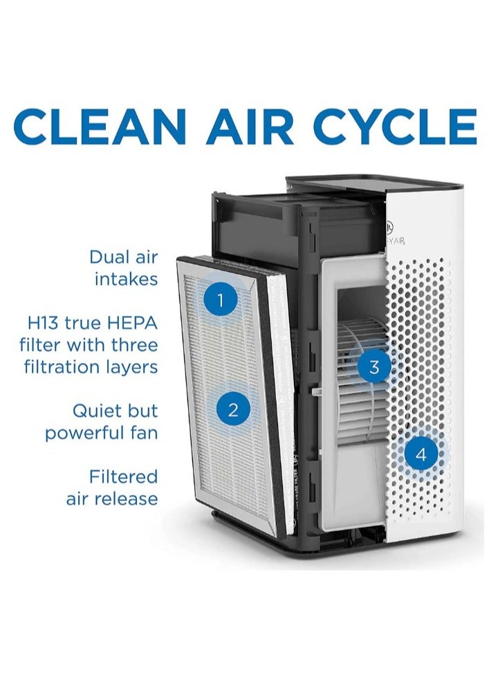 Medify Air Medify Air MA-25 Air Purifier with H13 HEPA filter - a higher grade of HEPA for 500 Sq. Ft. Air Purifier | Dual Air Intake | Two '3-in-1' Filters | 99.9% removal in a Modern Design (1-Pack, Black)  - Image 5