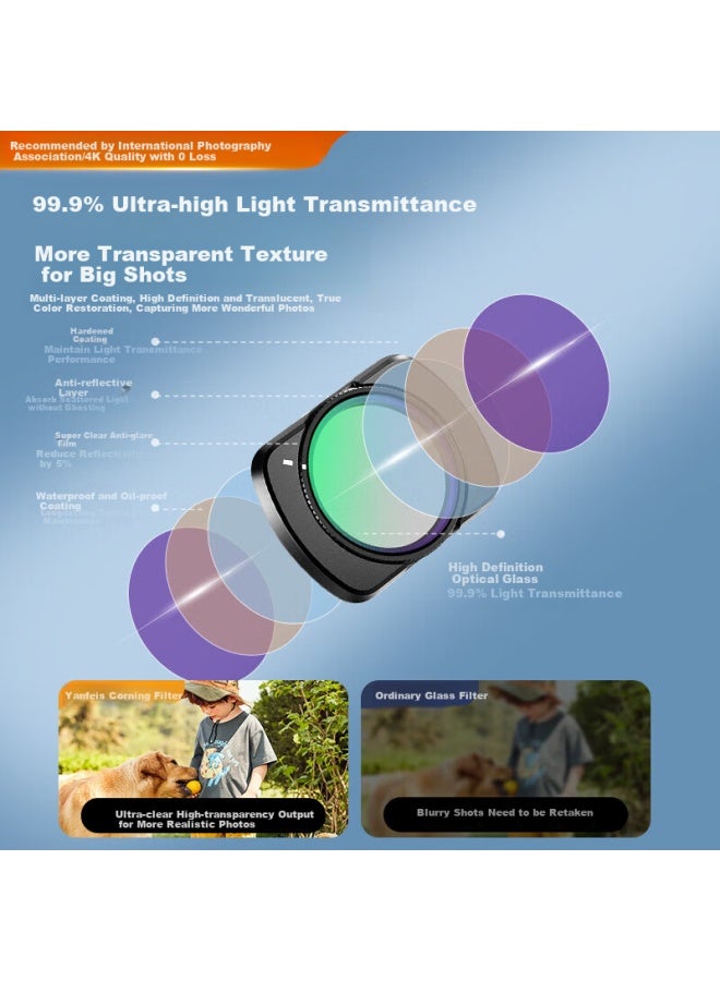 Youfes Yanfeis dji Pocket 3 Filter Set Magnetic Dji Expansion Accessories Uv Protection Lens Cpl Polarizing Lens Black Soft 1/4 Soft Light Adjustable Nd Dimming Lens - Image 5